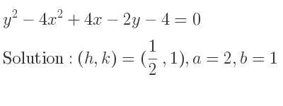 The solution to y^2-4x^2+4x-2y-4=0 is Hyperbola with (h,k)=(1/2 ,1),a=2,b=1